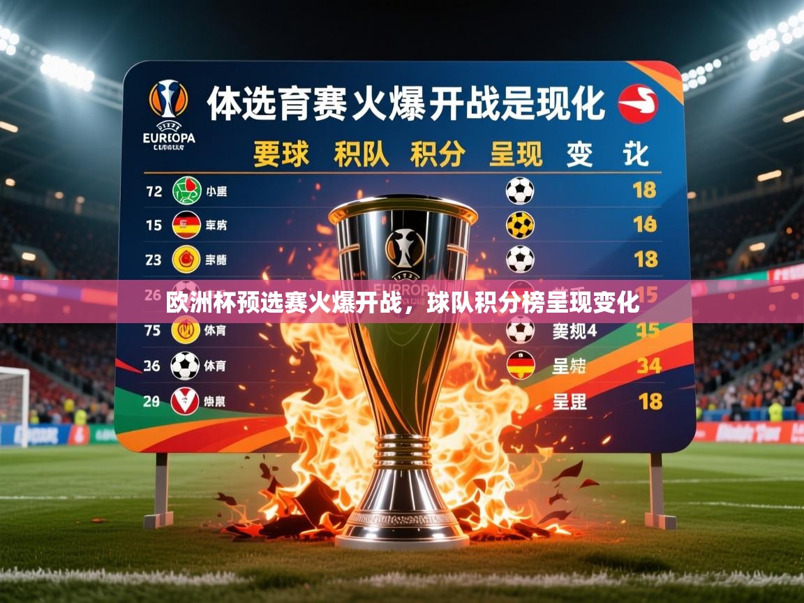 2026迈博体育注册欧洲杯预选赛火爆开战，球队积分榜呈现变化  第4张